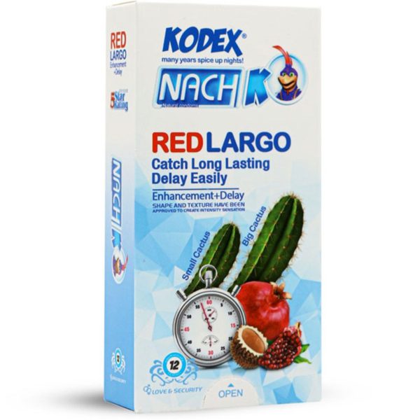 12KODEXSDIGIPHA